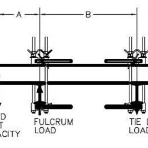 Beam Tie-Down Systems - Spider Staging